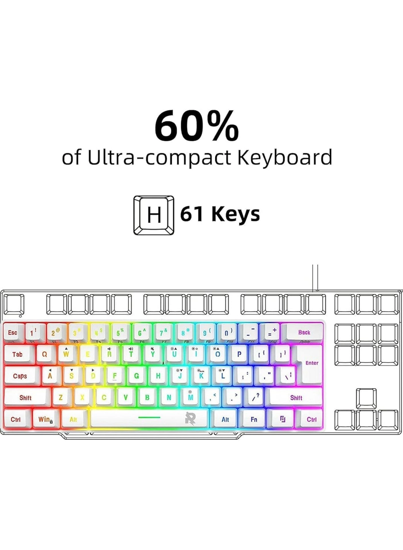 Gaming Keyboard and Mouse Combo - Wired