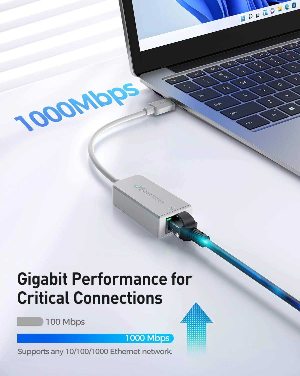 USB C to Ethernet Adapter