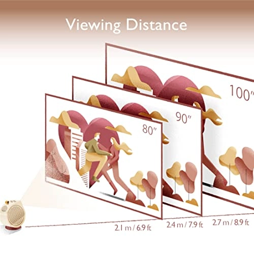 GV30 1000 ANSI lumens