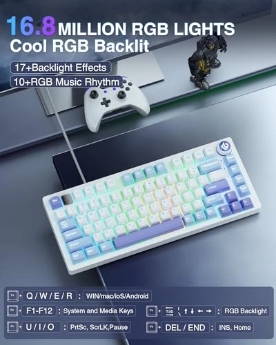 Hi75 - 75% Arrangement, 81-Key Layout Wired