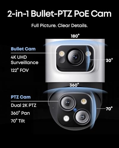 PoE NVR S4 - 8 channels