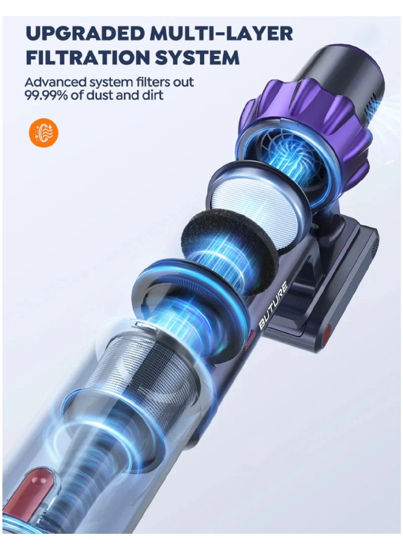 VC70 - 33 kPa 55 Min Runtime