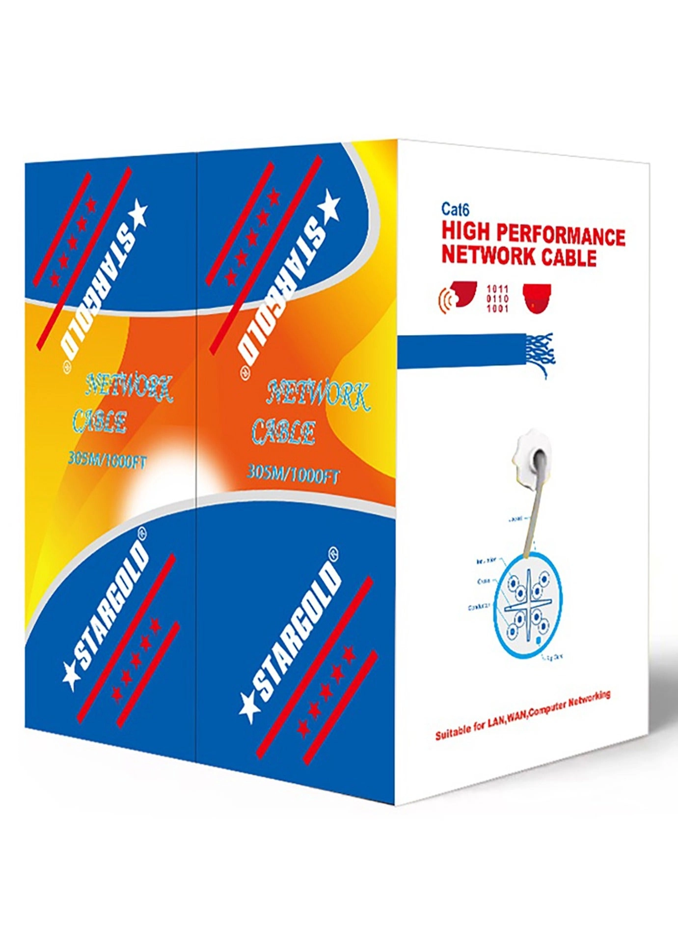 Cat6 UTP LAN - 100 Meters