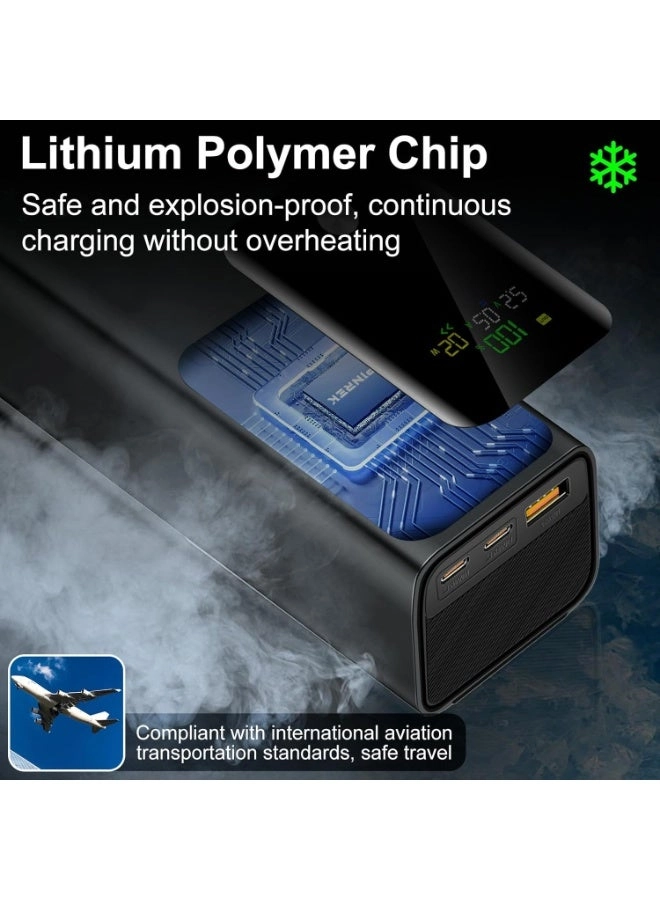 HTY-K81 - 20000mAh 100W 1 USB-A 2 USB-C