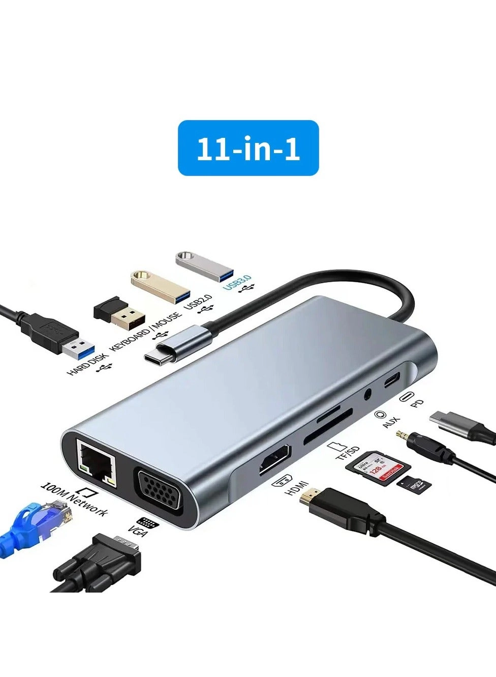 USB-C Hub - 11-in-1 4K HDMI PD Charging