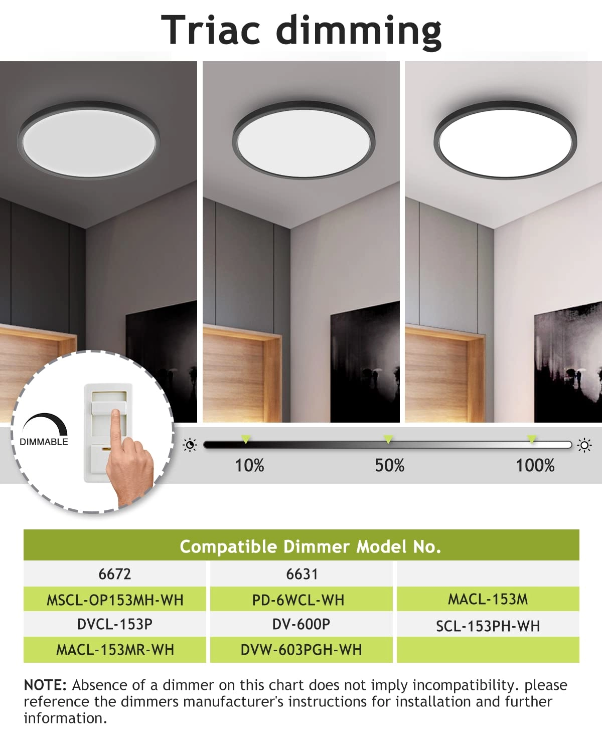 CL02A-2 - 3000K 4500K 6000K Dimmable