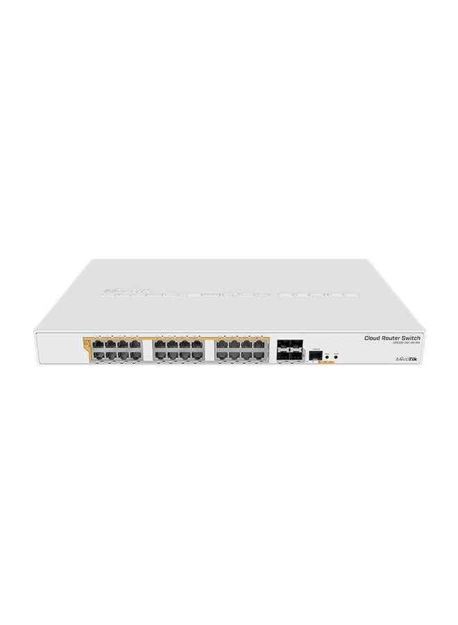 CRS109-8G-1S-2HnD-IN 13-Ports