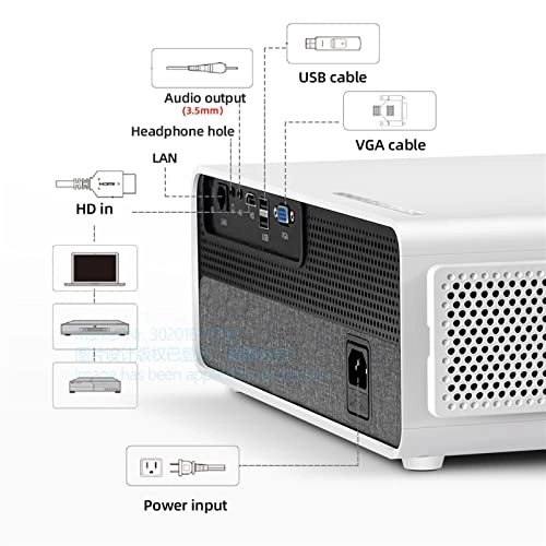 Portable Projector - 12000 Lumens 1080P