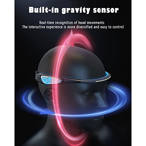 Brainwave Sensor - ECG Feedback Training Headband