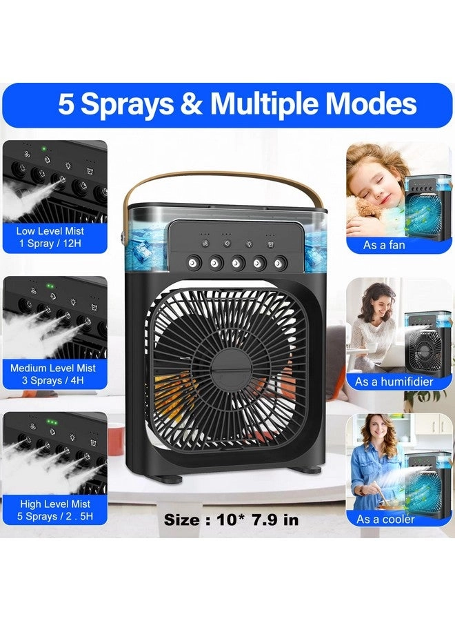 Portable Air Conditioner