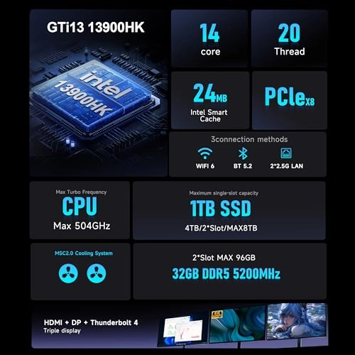 GTi13 - 32GB 1TB SSD Intel Core-i9 13900HK