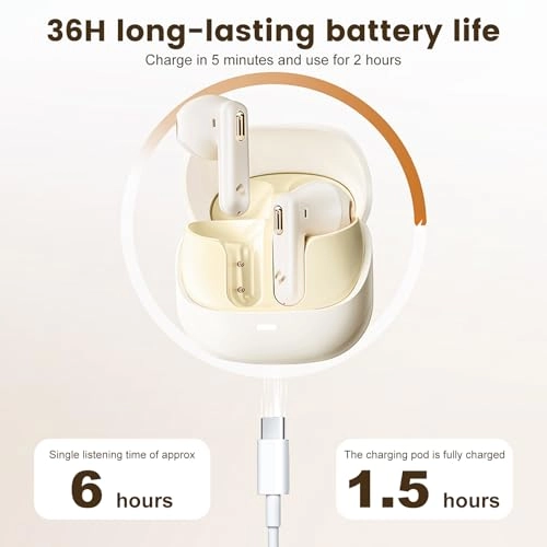 CQLYEJ Wireless Earbud