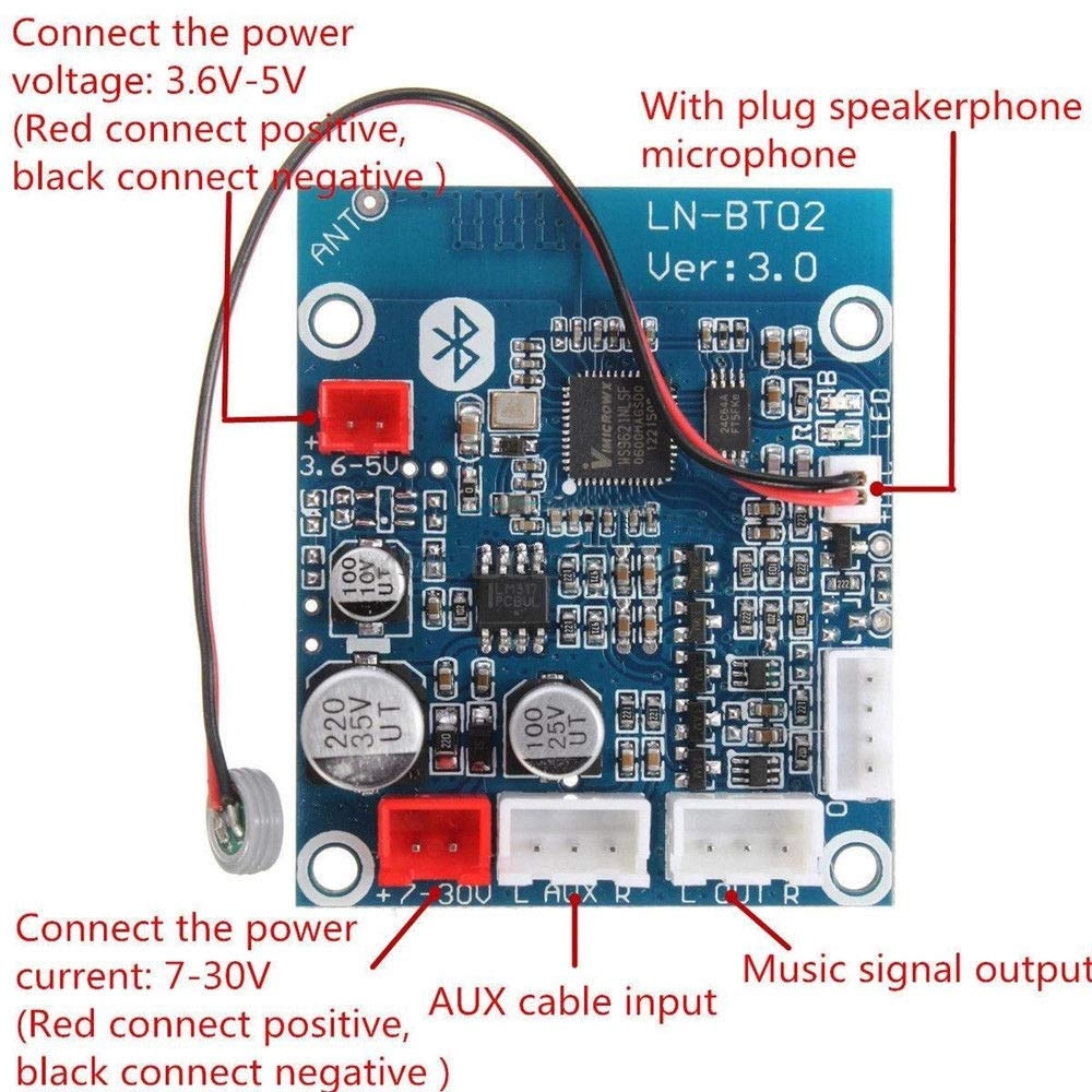LN-BT02 - Bluetooth 4.0