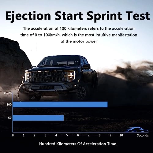 Car Head Up Display - 5.5-inch GPS Compass