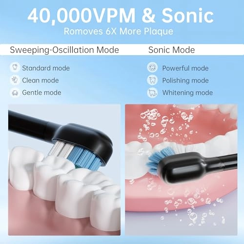 E0020 - 40,000 VPM 6 Modes White
