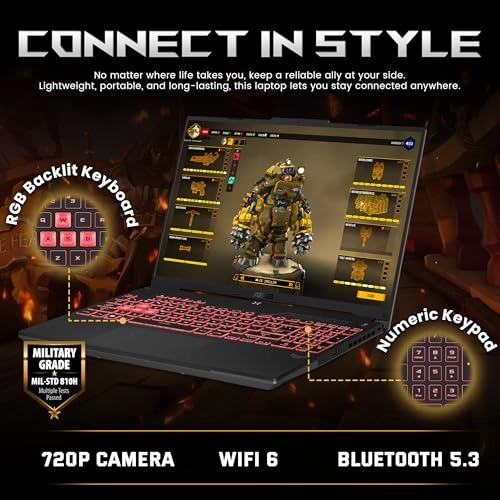 TUF A16 - 16'' Ryzen 7-7445HS 16GB DDR5 512GB SSD