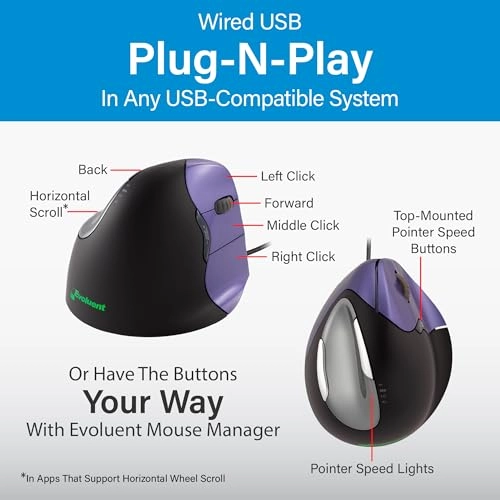 VerticalMouse 4 Small - Wired