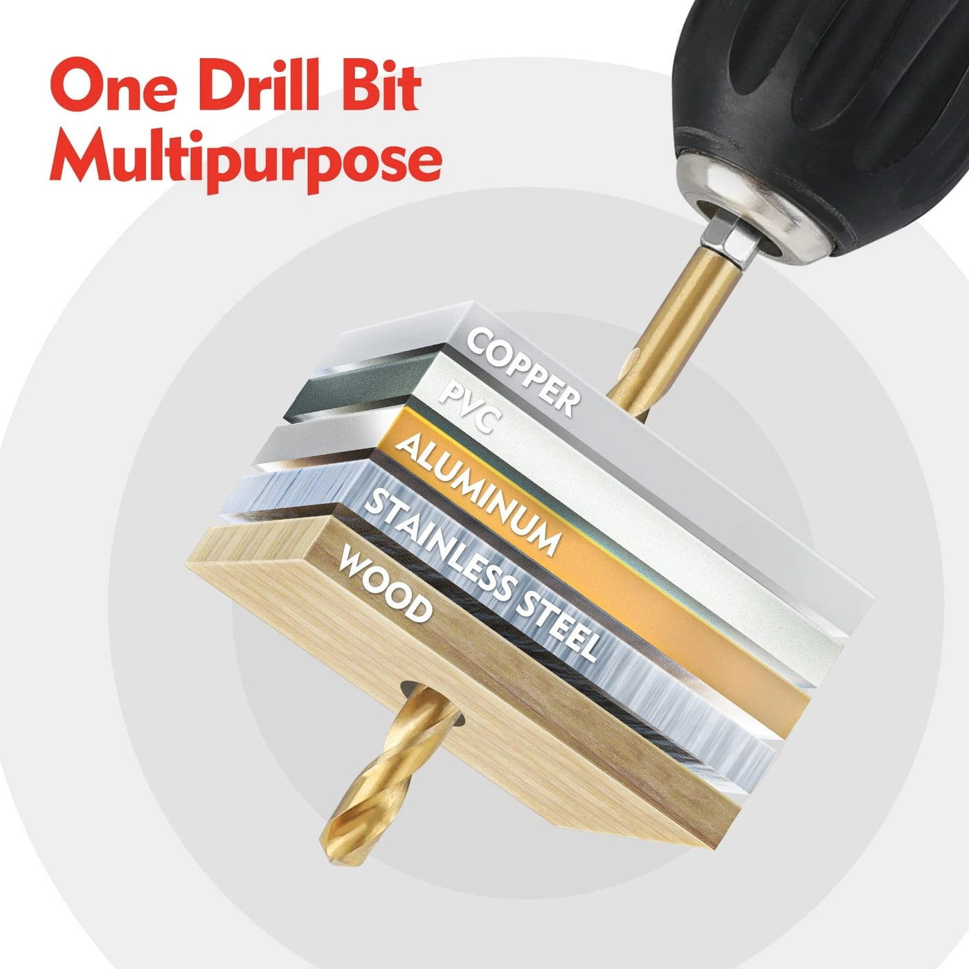 Drill Bit Set - High-Speed Steel(HSS) with titanium plating 9-Piece 1/16" to 3/8"