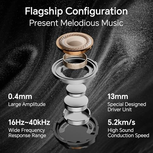 Choice S7 Wireless Earbud