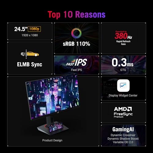 XG259QNS - 24.5 Inches 1920 x 1080 Pixels