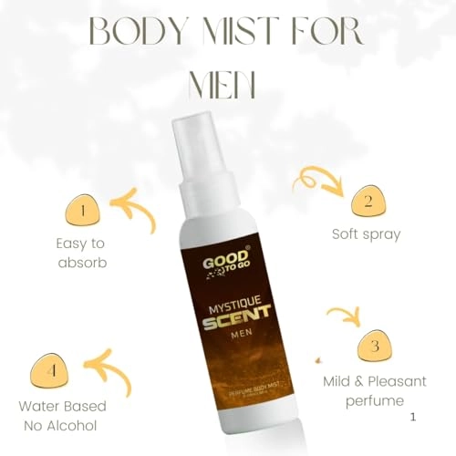 Oud Perfumed Body Mist - 100ml Wood