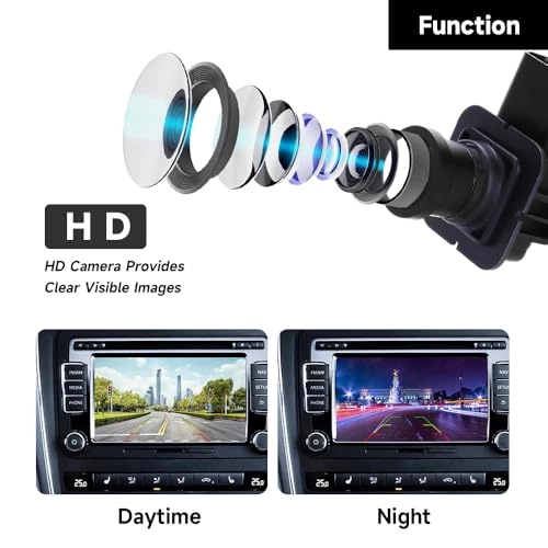 Park Assist Reverse Camera
