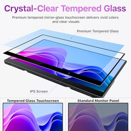 Y156FH7LHT - 15.6 Inches 1920 x 1080