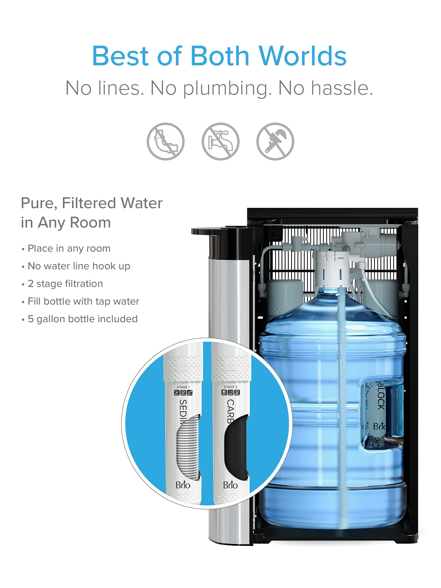 CLNLPOU520SCF2B - 5 Gallons