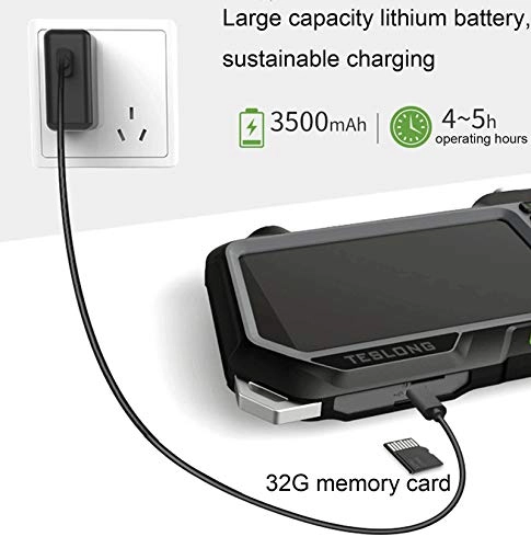 Dual Lens Inspection Camera - 3.9MM/5.5MM/8mm/14.5MM 1M/5M/10M/20M