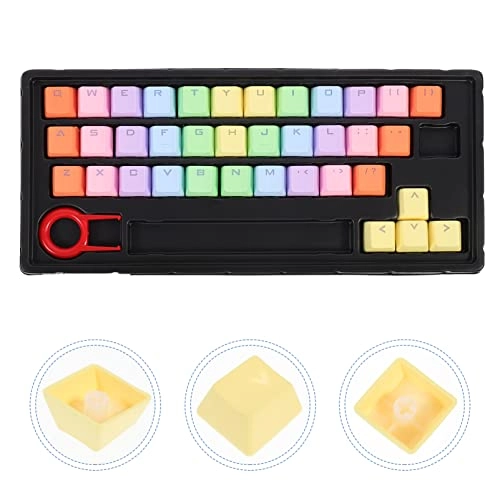 Keycap Kit