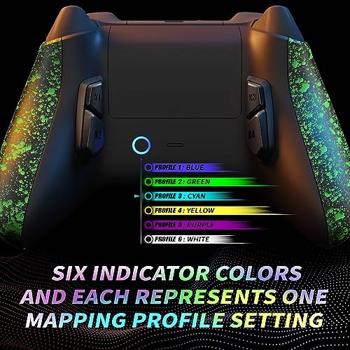 VICTOR X - Xbox Series X & S