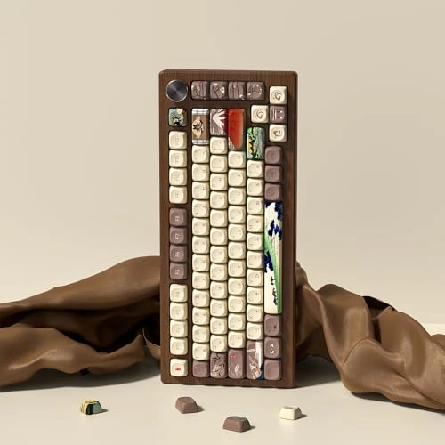 PBT Keycap Set - USB