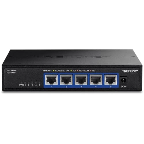 TEG-S750 5-ports