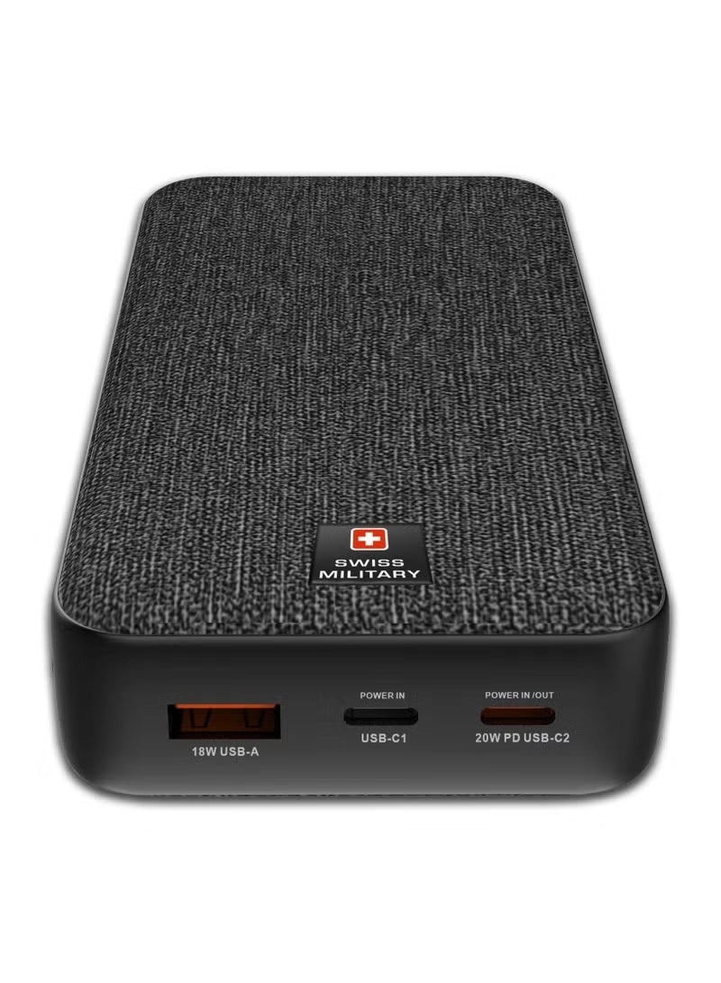 Biendron - 20,000 mAh