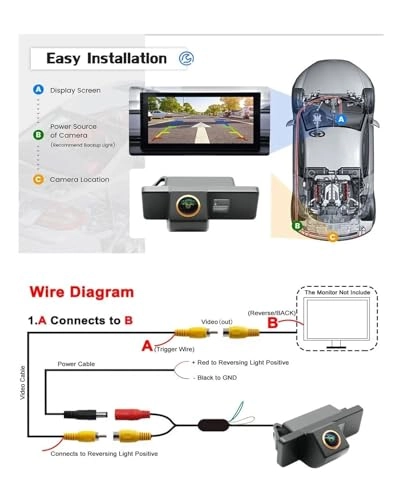 GAF-LS8008 - Top Starlight Night Vision Wire AHD 1080P or 720P
