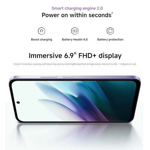 15 6GB 128GB
