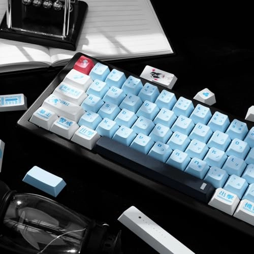 Custom Keycaps - Japanese RF