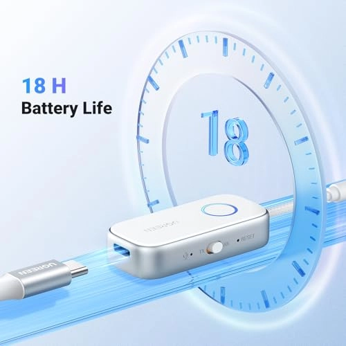 Bluetooth Transmitter Receiver for Airplane and Car 5.4