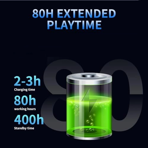 Bluetooth 5.0 Headset