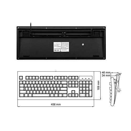 PERIBOARD-106 - US Wired