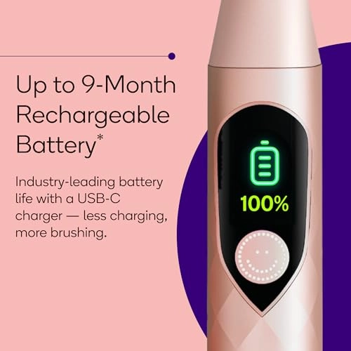 Pro 2.0 Sonic Toothbrush - Smart Pressure Sensor 5 Modes USB-C Charging