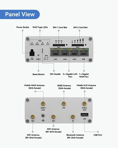 RUTX11000300 - 4G (LTE) Cat 6 802.11b/g/n/ac 867 Mbps