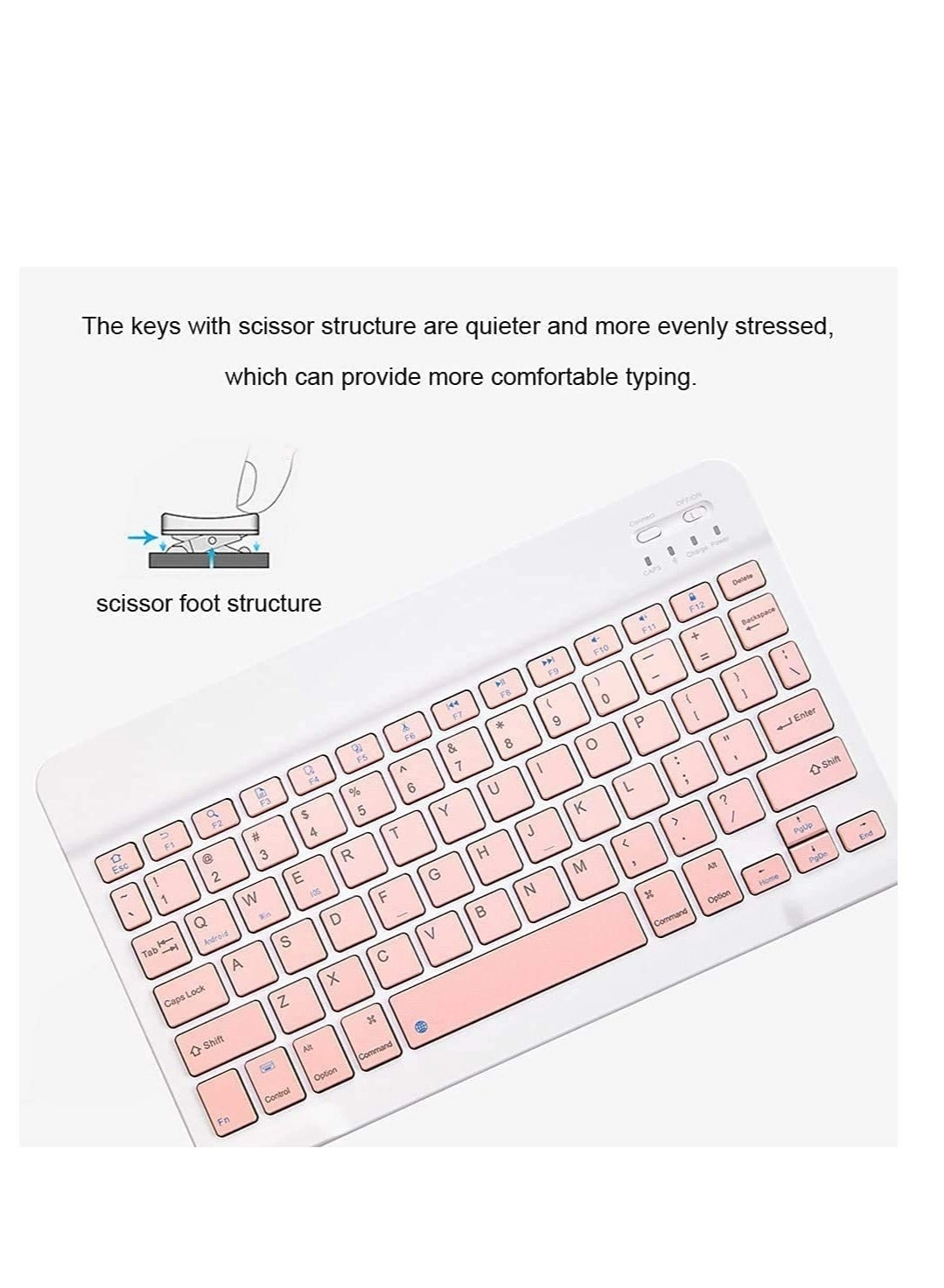 Keyboard and Mouse Combo - US Wireless