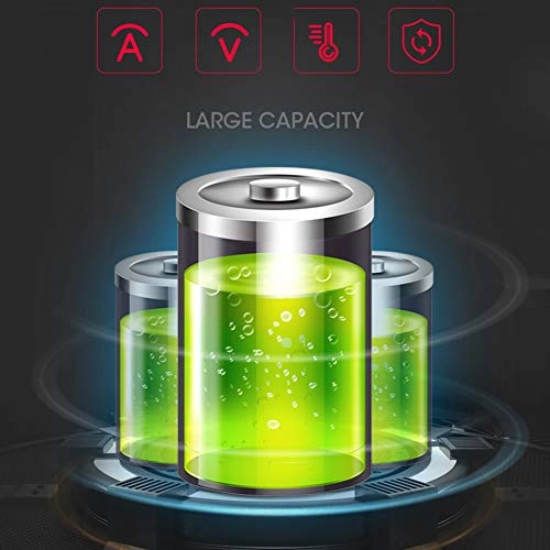 Cordless Drill Driver - 12V-Max