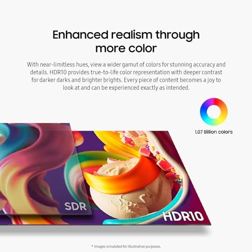 ViewFinity S8 - LS27D802UANXGO 27-Inch 3840 x 2160 Pixels