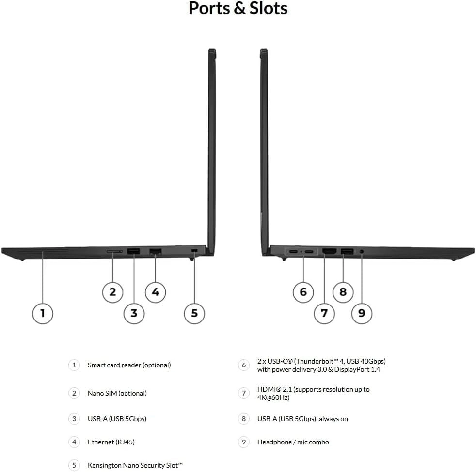 ThinkPad P14s Gen 6 - 14'' Ryzen AI 7 PRO 350 64GB DDR5 1TB SSD
