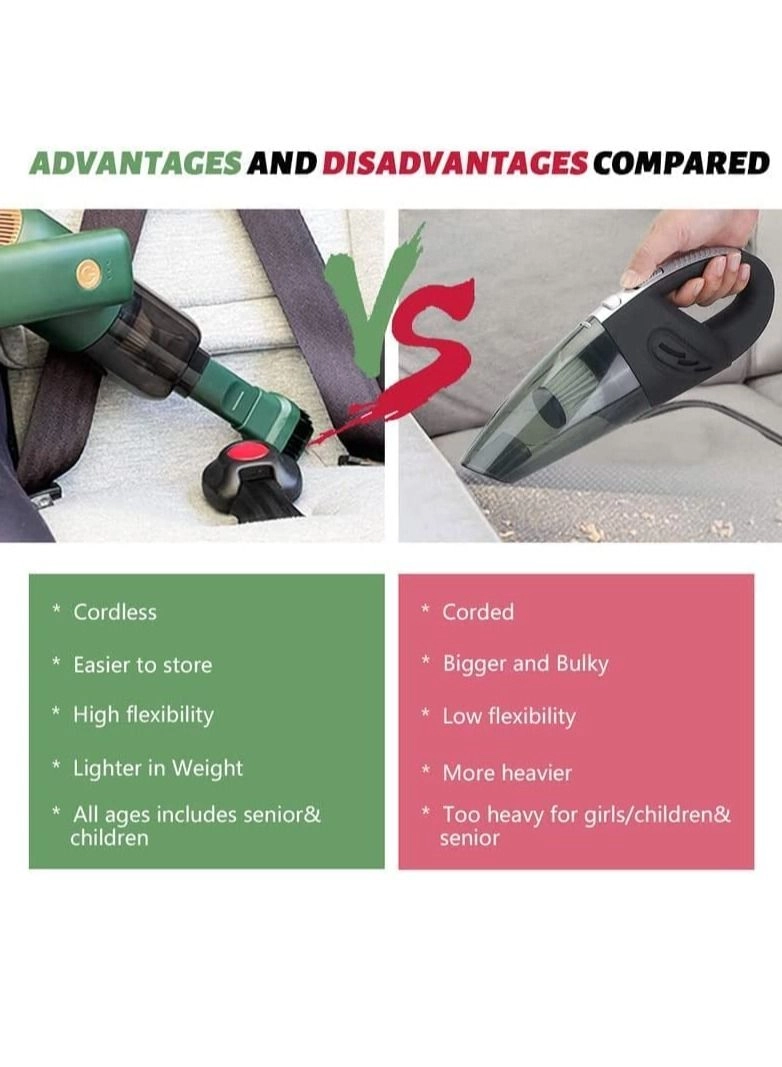 Portable Vehicle Vacuum Cleaner