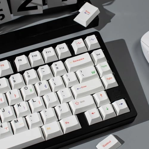 PBT Japanese Gray Keycaps - ANSI/ISO