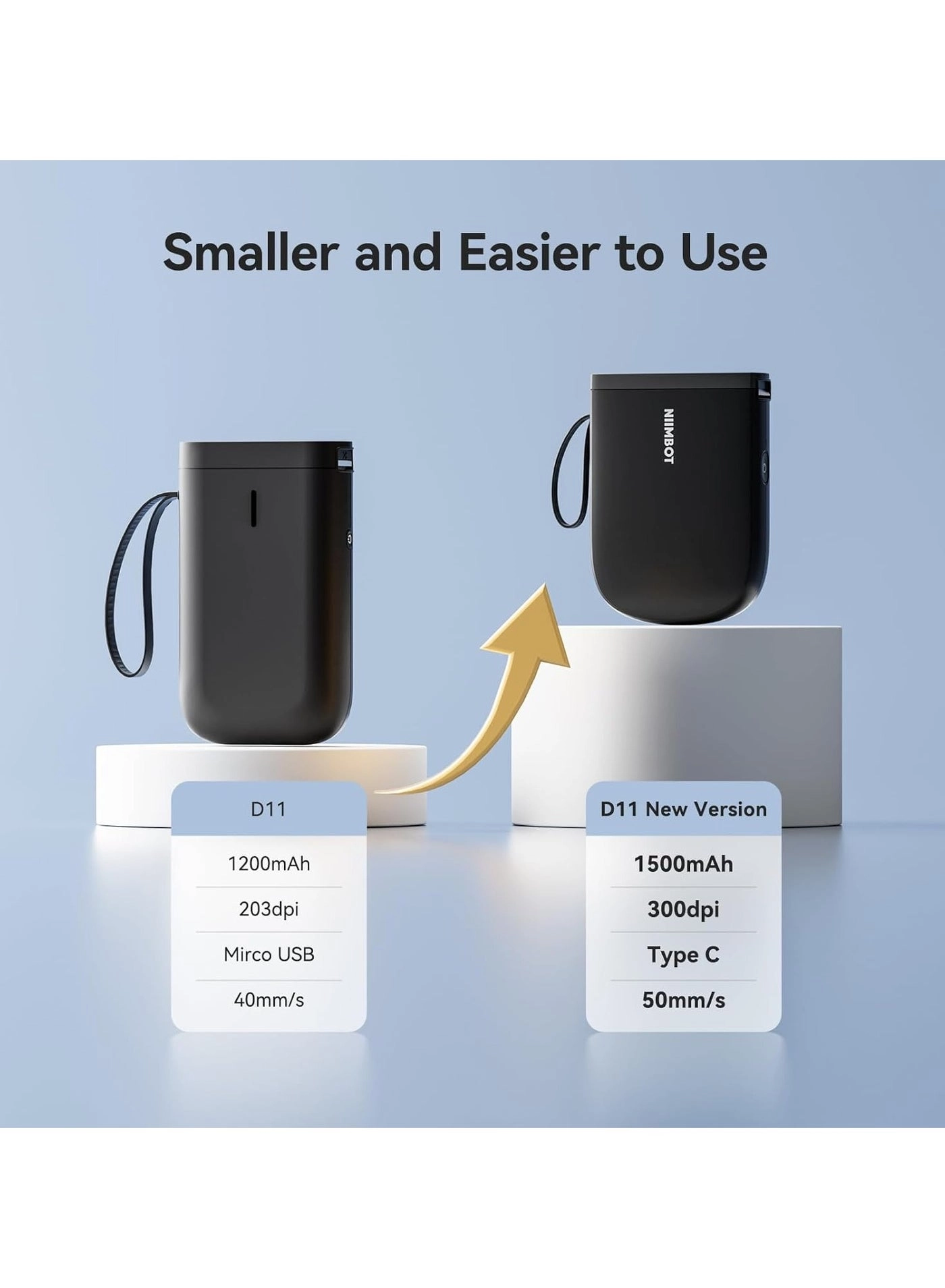 D11-H - 15 millimeter