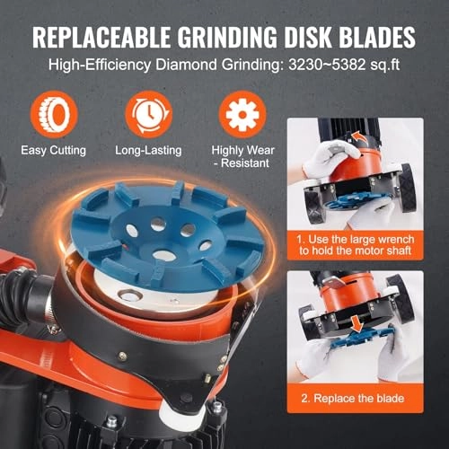 Concrete Floor Grinder - 1300w